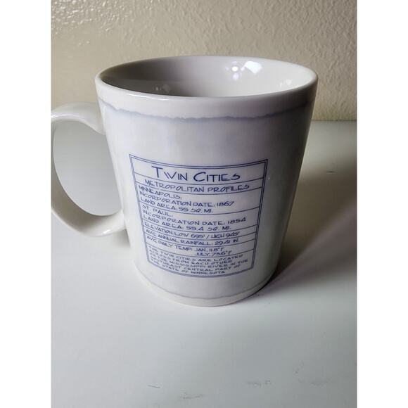 STARBUCKS 2007 Architectural City Series TWIN CITIES 18oz Coffee Mug Collector - Picture 4 of 9